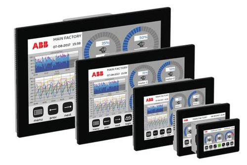 ABB CP600